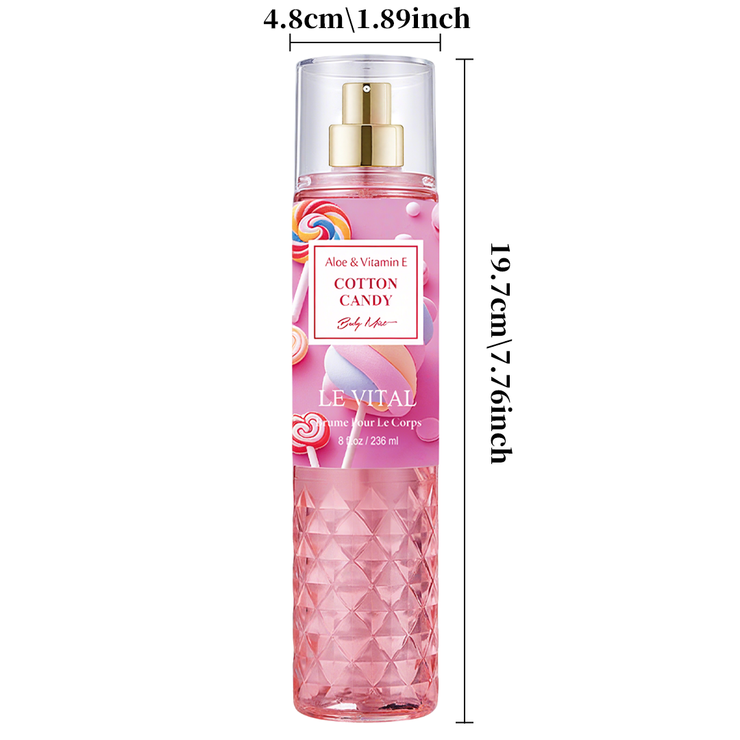 Cotton Candy Fragrance Perfume - Perfume Fragrance Families review and price
