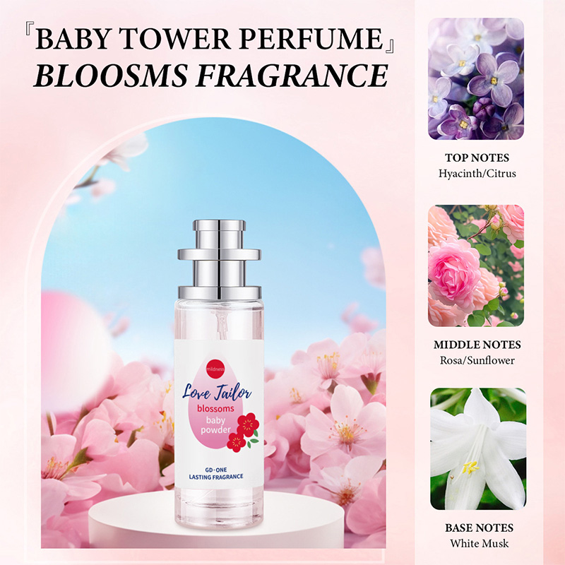 Baby Milk Fragrance Fresh Perf - Perfume Fragrance Powder review and price