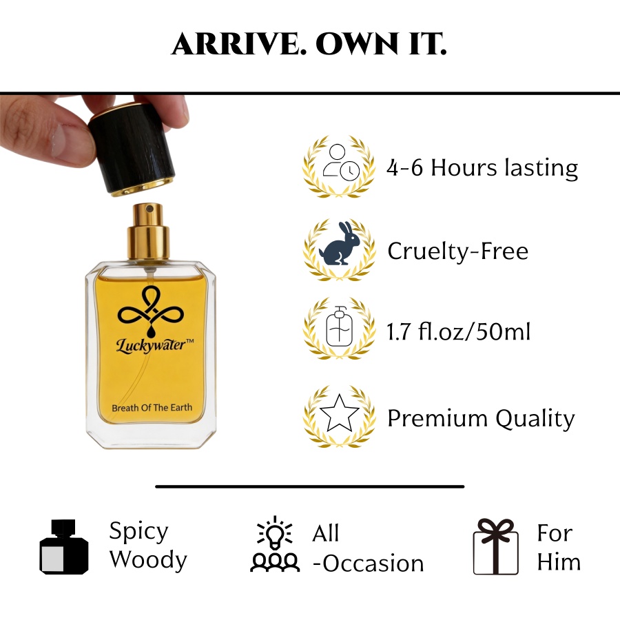 Long-Lasting Premium Men's Col - Fragrance Perfume Spray review and price